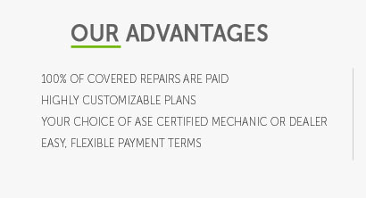 car extended service plans